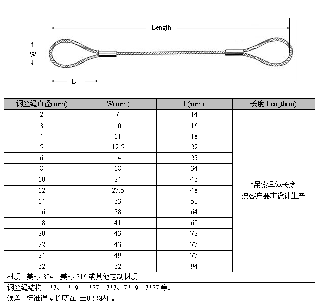 不锈钢丝绳吊索规格 koochii.cn