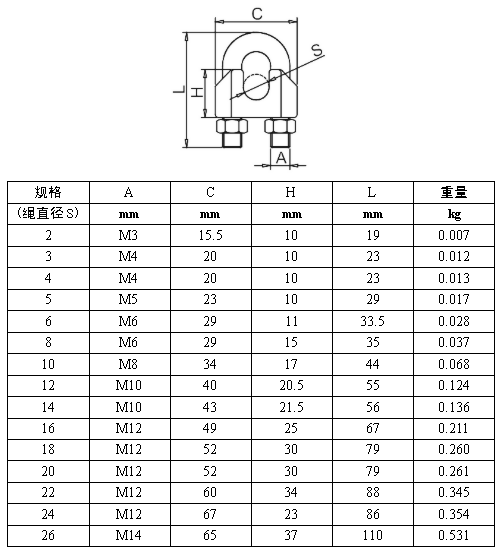 不锈钢卡头 规格 koochii.cn