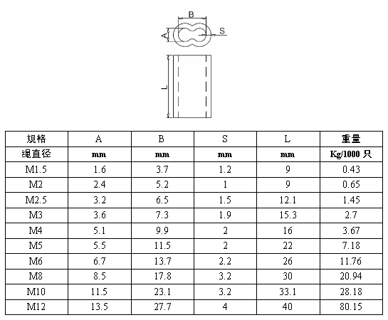 不锈钢卡头 规格 koochii.cn