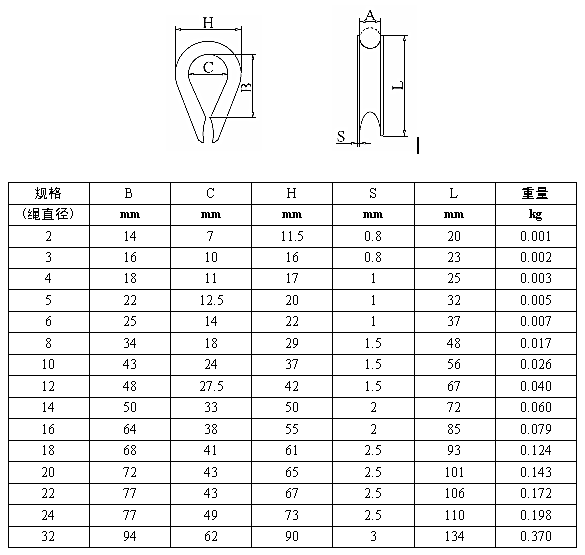 不锈钢丝绳套环 规格 koochii.cn
